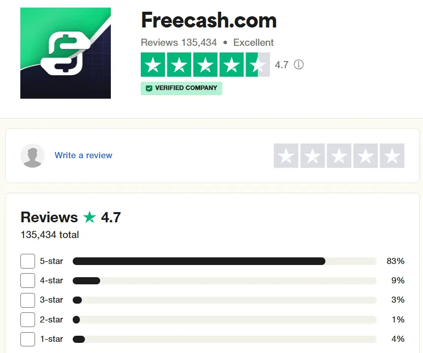 Freecash Review